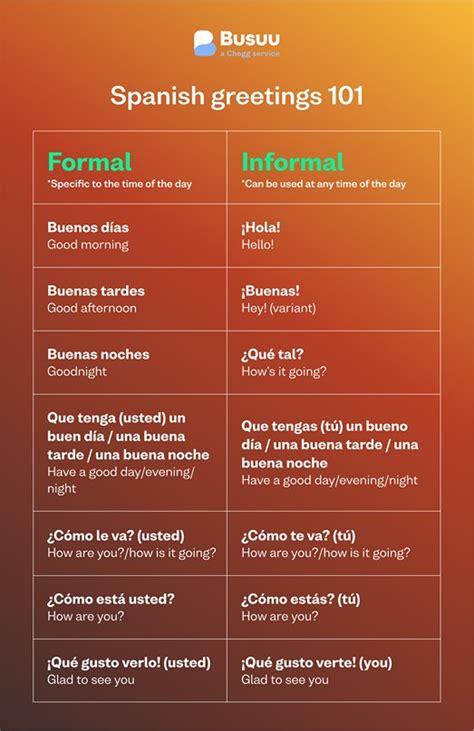 how do you say i bet in spanish|How to Say “I Bet” in Spanish: Formal and Informal Ways.